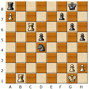 Best Move Puzzle #7