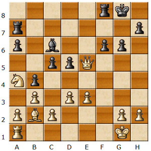 Best Move Puzzle #14