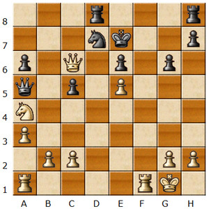 Checkmate Puzzle #2